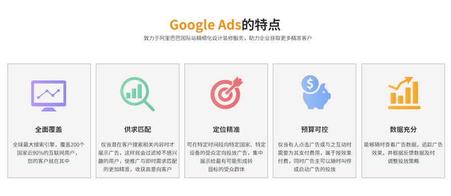Ads代运营